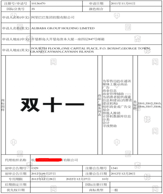 詳解：阿里“雙十一”商標殺傷力到底有多大？