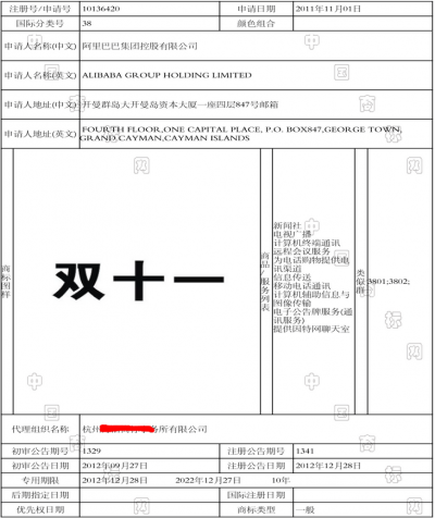 詳解：阿里“雙十一”商標殺傷力到底有多大？