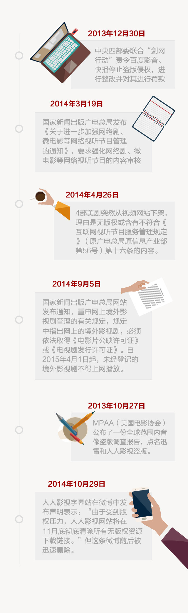 為什么說射手和人人的關(guān)停命運(yùn)是可以預(yù)見的？