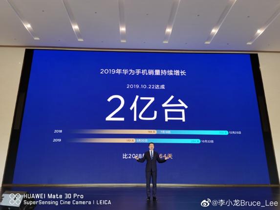 華為銷量破2億臺(tái) 美國封殺不住華為手機(jī)銷量增長的步伐